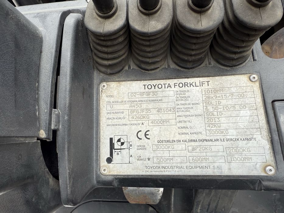 Погрузчик (кара)Toyota
