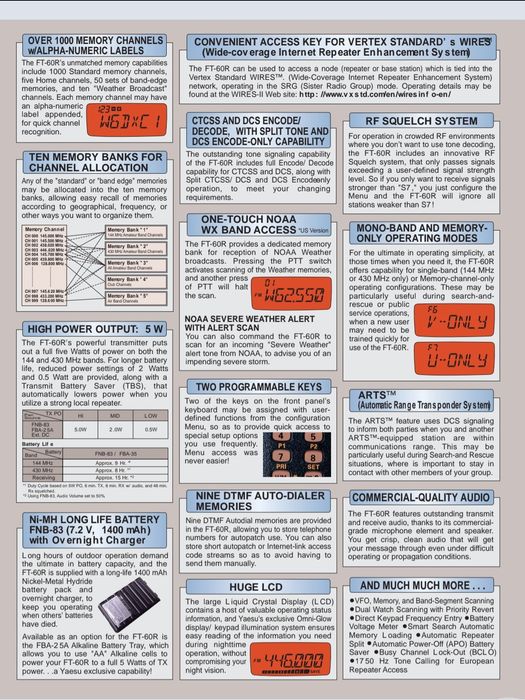 Statie yaesu ft-60