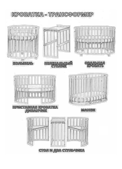 Детская кровать-трансформер 7 в 1 (от 0 до 7 лет)