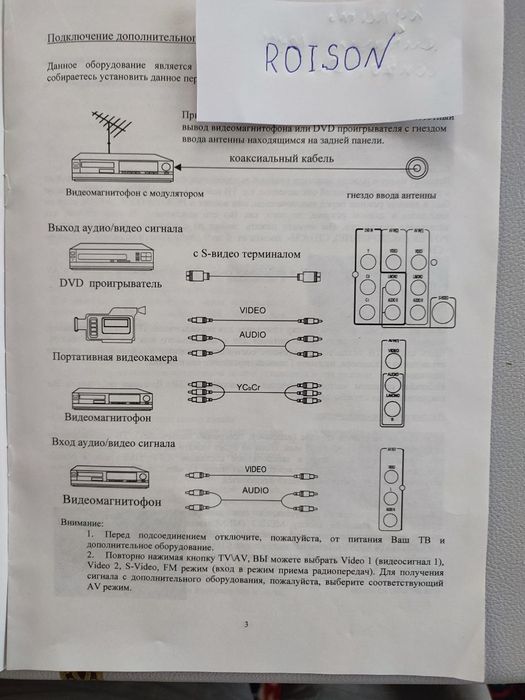 Телевизор Roison 29''
