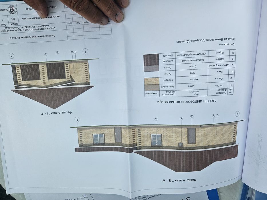 Бригада строителей. Кладка.,стяжка,крыша,гараж