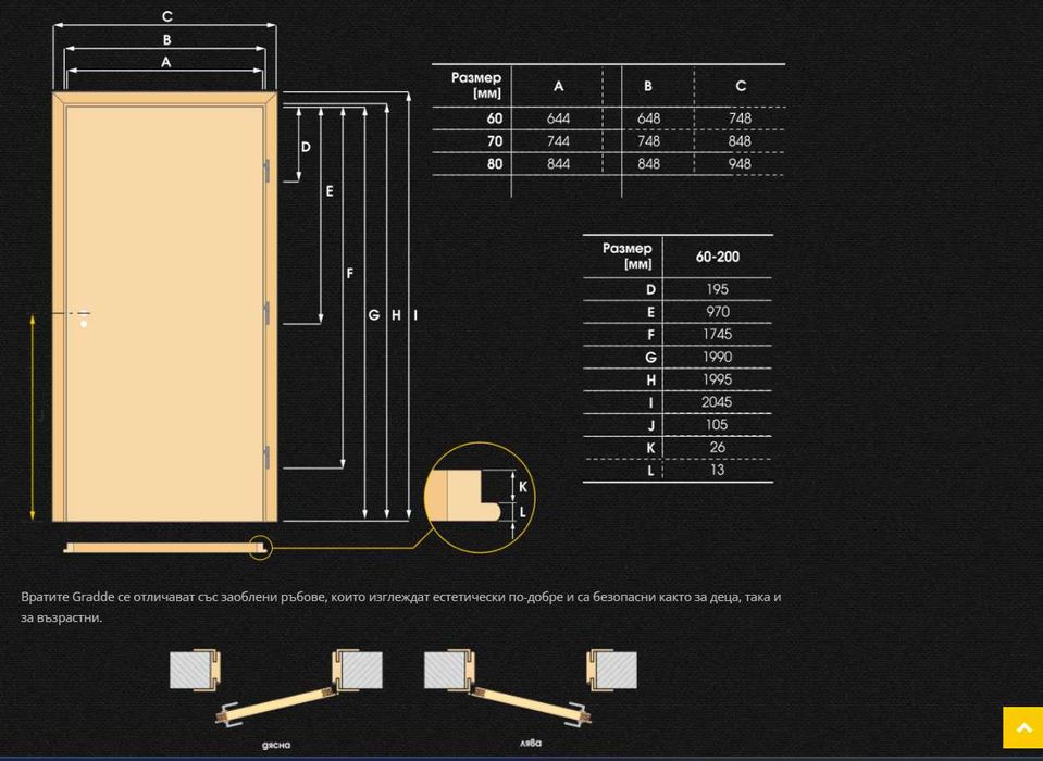 Немски интериорни врати Gradde Simpel