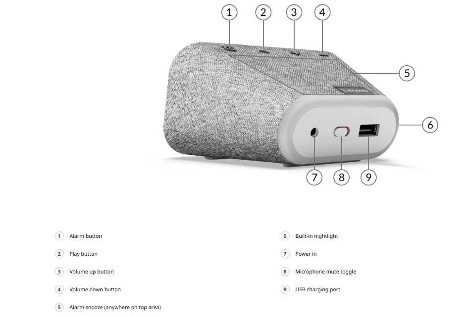 Ceas inteligent Lenovo Smart Clock Essential comenzi vocale ok google