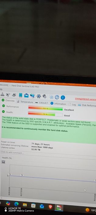 Laptop Lenovo IdeaPad 530S