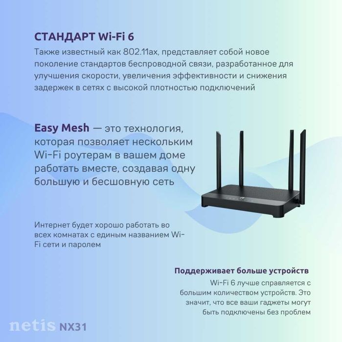 Роутер Netis NX31 б/у