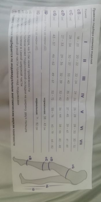 Продам компрессионные колготки производства Россия