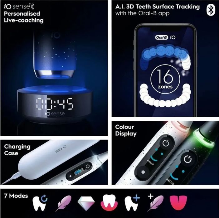 Электрическая зубная щетка Oral B Series iO 10 cosmic black
