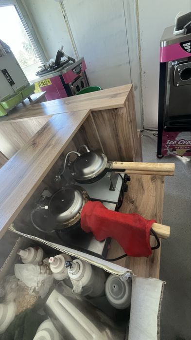 Мороженое готовый бизнес