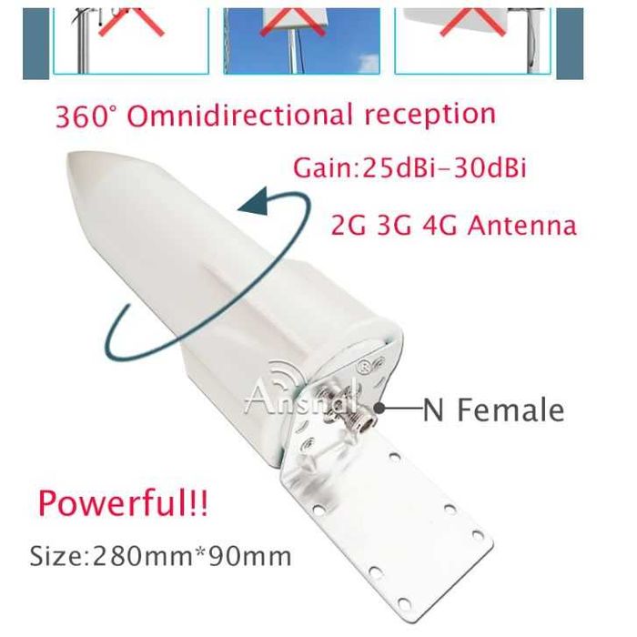 Amplificator semnal GSM 2G 3G 4G LTE - 800/900/1800/2100/2600 MHz
