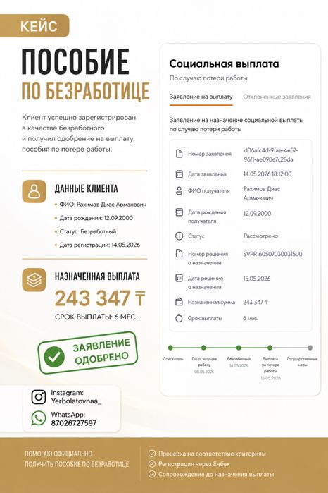 АРЕСТ шешіп, ГРАФИК жасап беремін