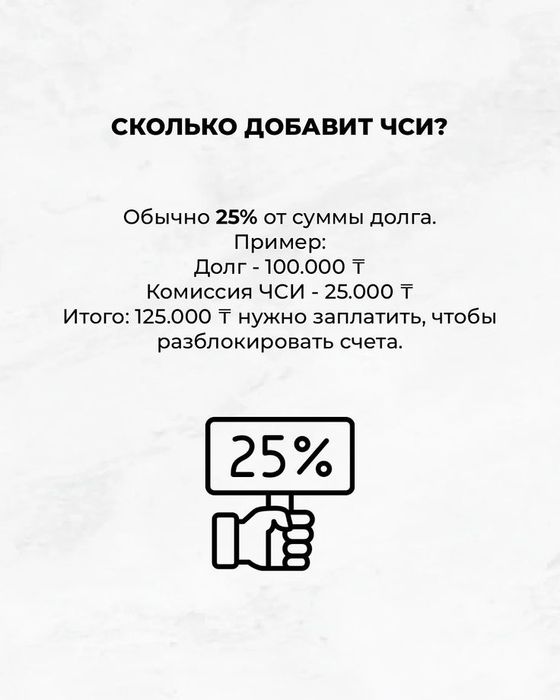 Снятие ареста , график