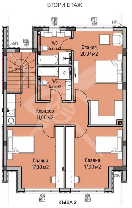 Къща в село Панчарево № 99872