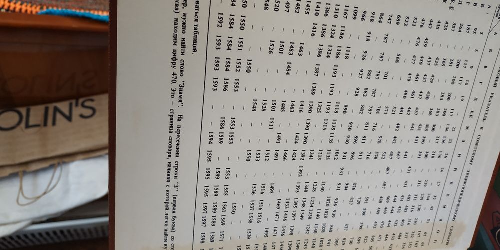 Большой Советский энциклопедический словарь