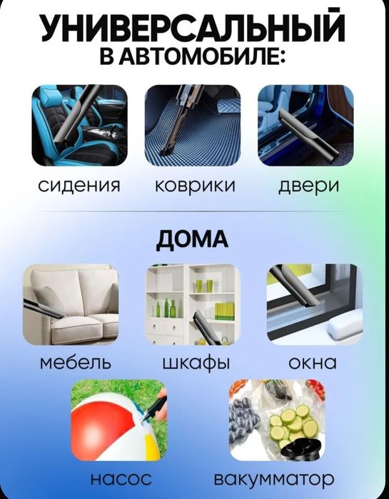Пылесос для автомобиля.