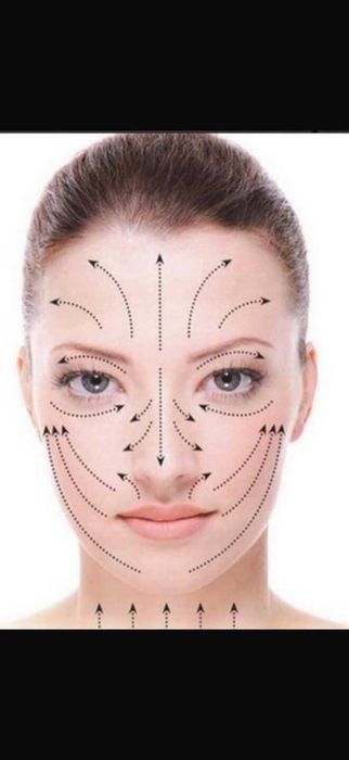 Аппарат для RF лифтинга