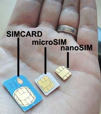 Decupez cartele micro SIM si nano SIM