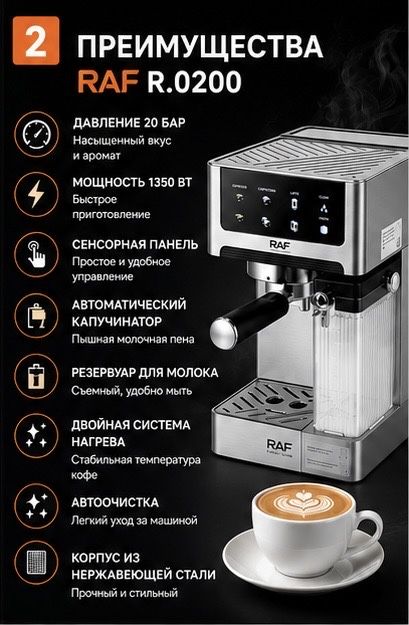 Кофемашина RAF R.0200