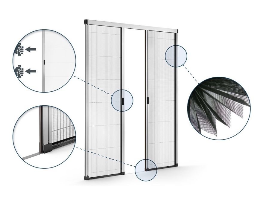 Москитные сетки .