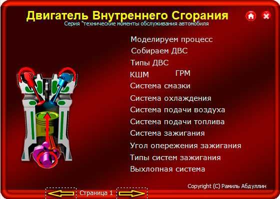 Обучающие курсы компьютерной диагностики автомобиля