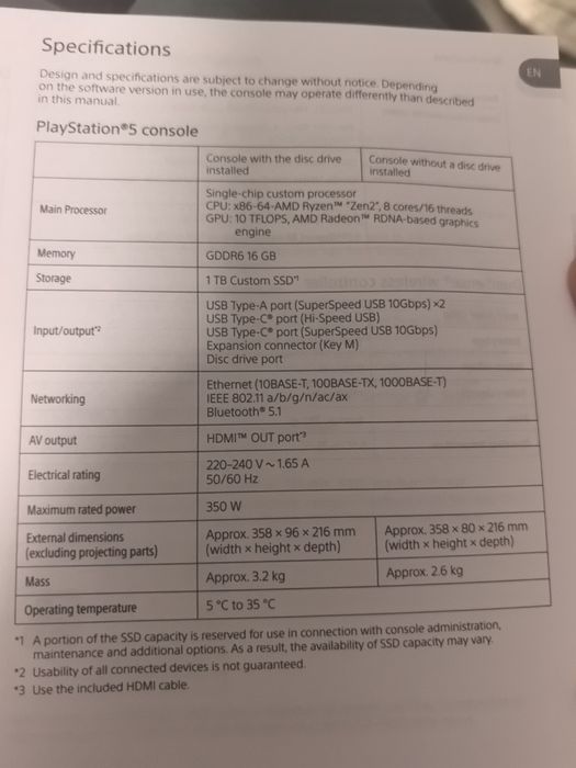 PlayStation 5- slim console, 1 TB, GDDR6 16 GB