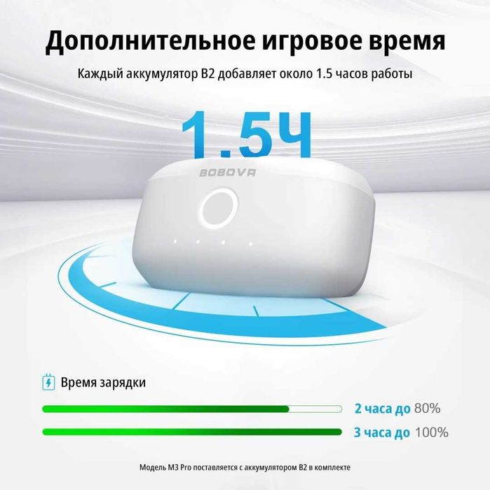 Крепление BOBOVR M3 Pro Battery Pack белый