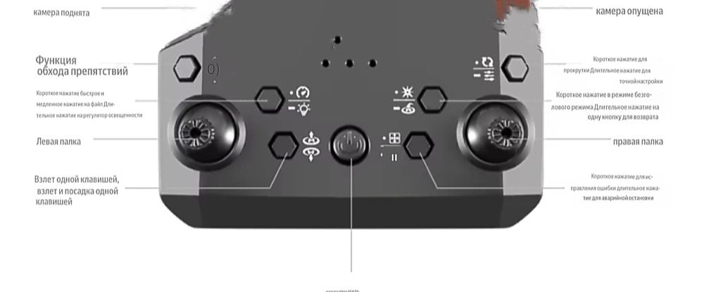 Квадрокоптер для обучения полётам .