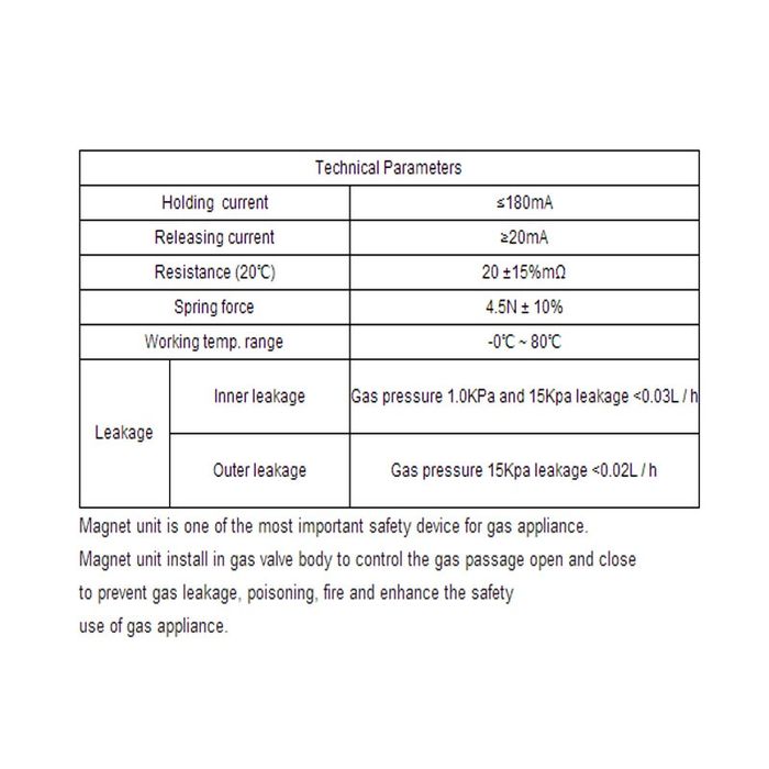Supapa magnetica pentru robineti gaz