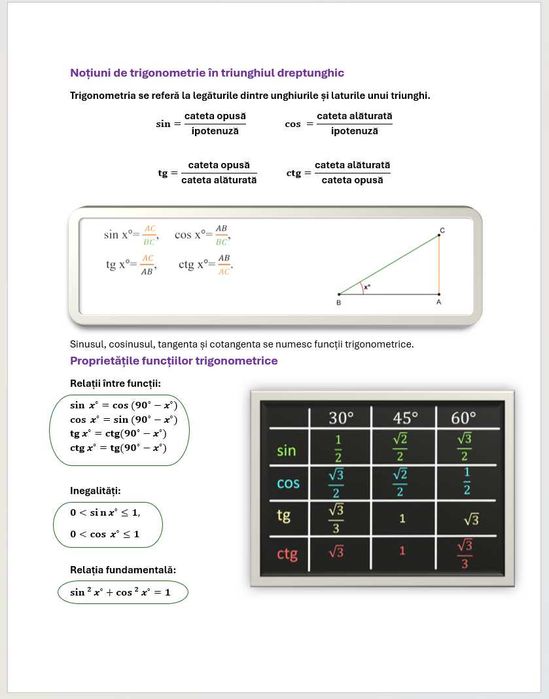 Portofoliu matematică clasele VII–VIII Geometrie