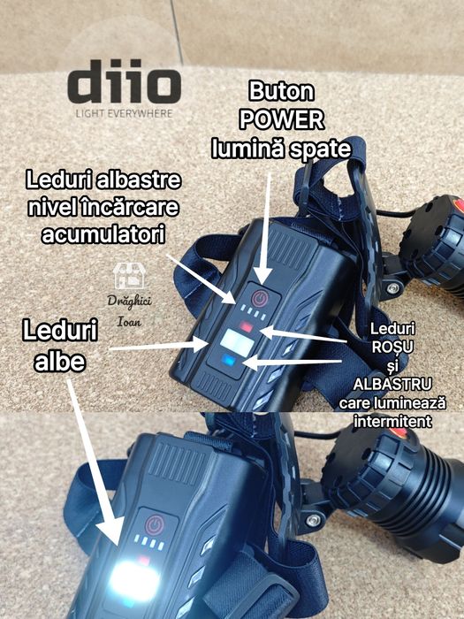 LANTERNA TOP frontala PESCUIT LED tip LASER PM20 ULSv2 distanta< 1300m
