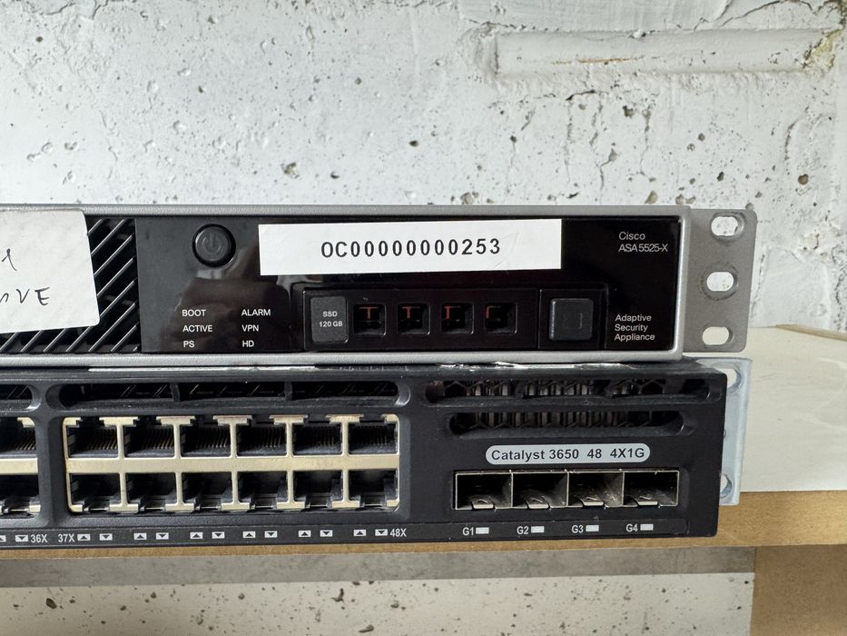 Cisco catalyst 3950