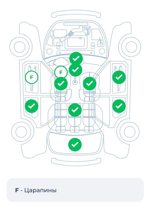 Продам автомобиль Ниссан Альмера