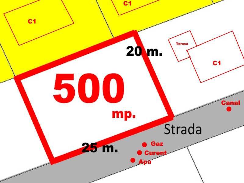 500 mp Teren intravilan Alba Orizont 20x25 PUZ cu canal apa gaz curent