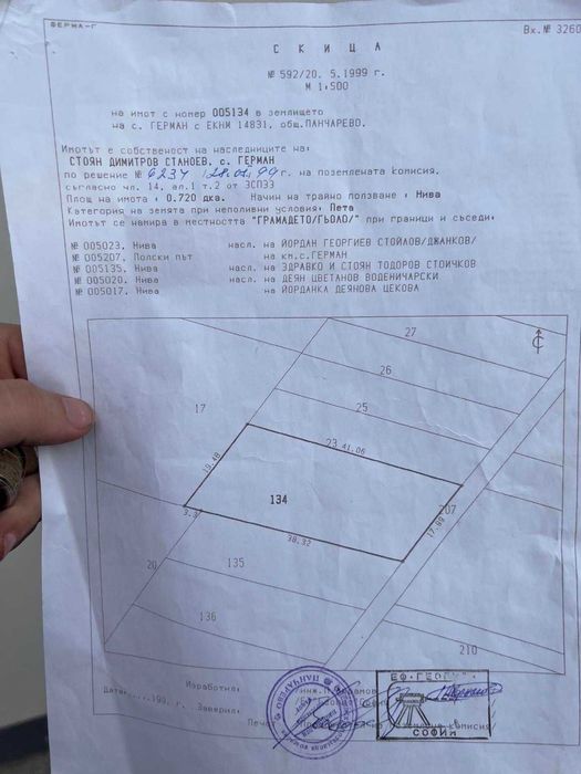 Продава се Парцел в София, в.з. Врана - Герман - 720 кв.м за 150 €/кв.м - Снимка #2