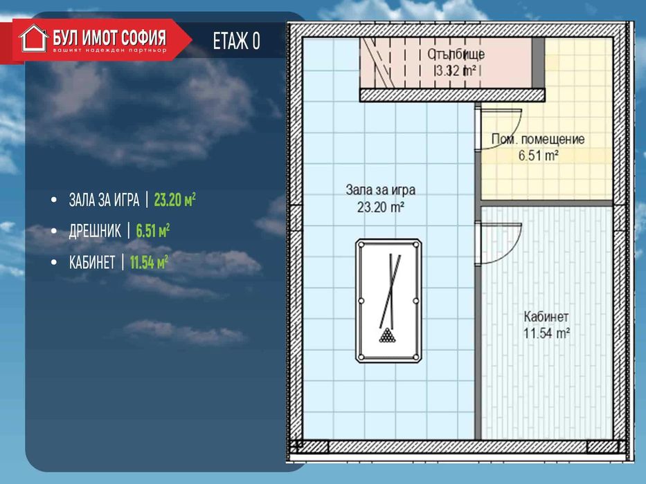 Триетажна еднофамилна къща в с. Панчарево