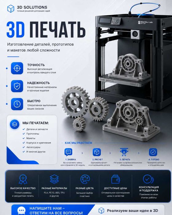 3D печать 3D моделирование 3D сканирование