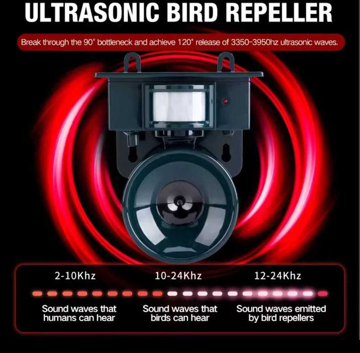 Соларен ултразвуков уред против птици, насекоми и гризачи