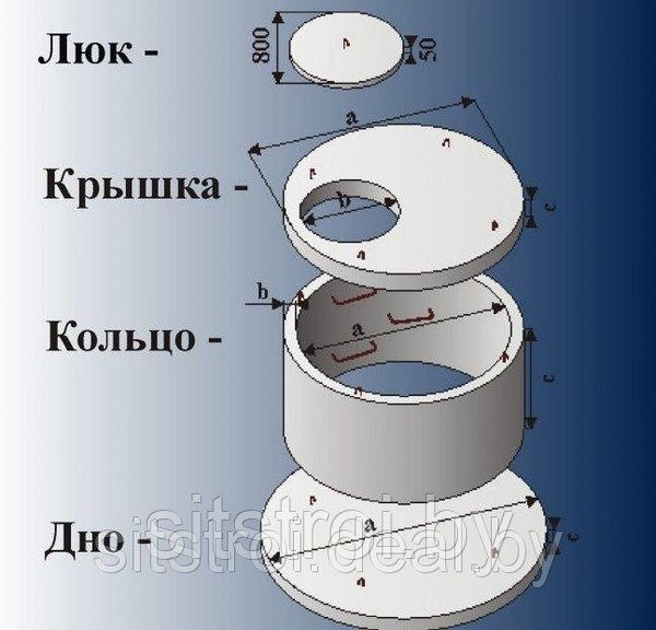 Пескоблок керамзитоблок