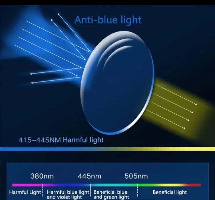 Ochelari pliabili mărimea 2,50