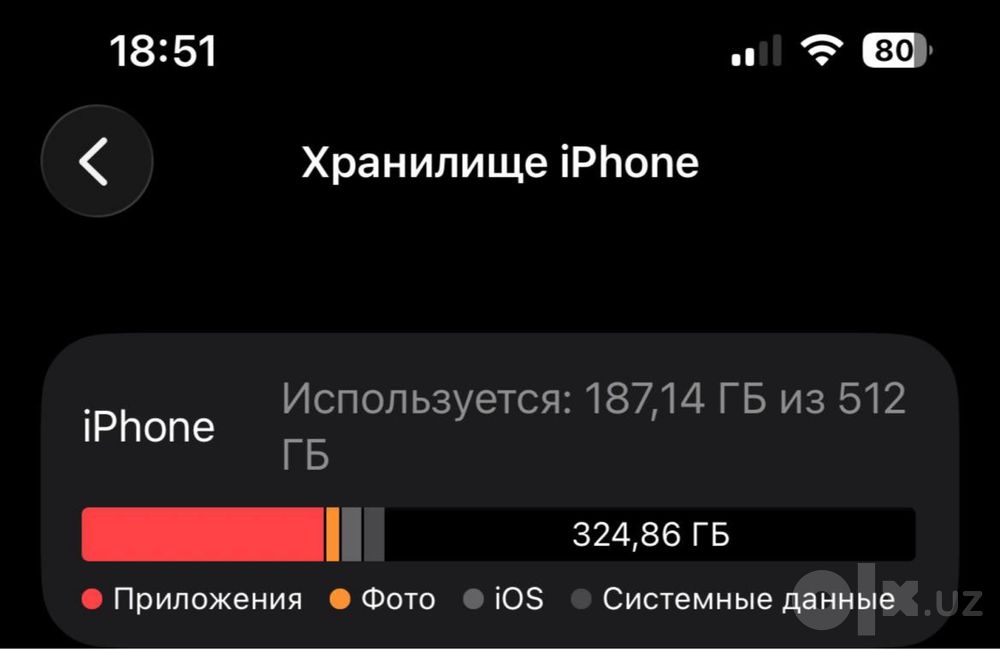 Iphone 13 pro 512gb