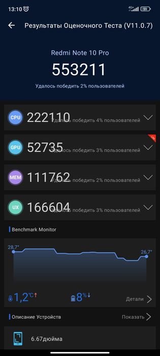Redmi Note 10 Pro, 8/256  Субфлагман