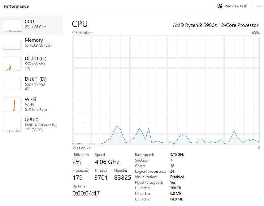 Компютърна конфигурация | 5900X | RTX 3090 24GB | 64GB RAM | 2TB NVMe