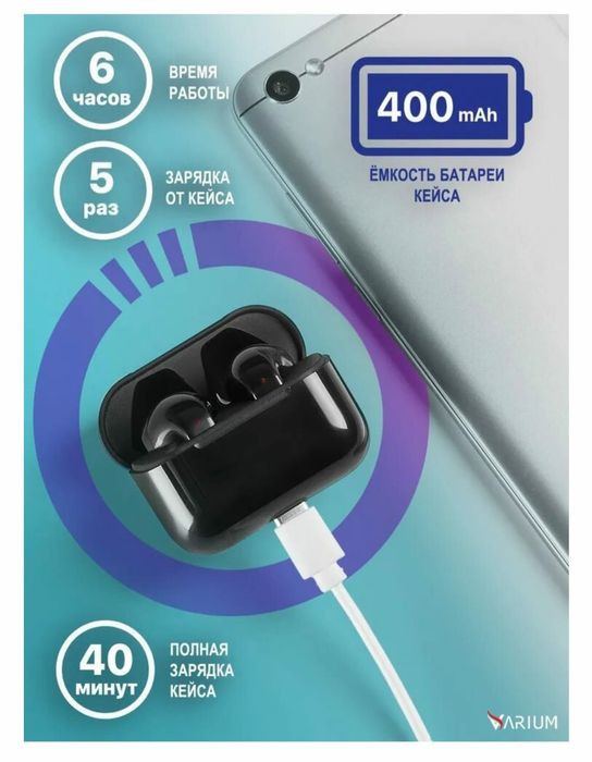 Наушники беспроводные