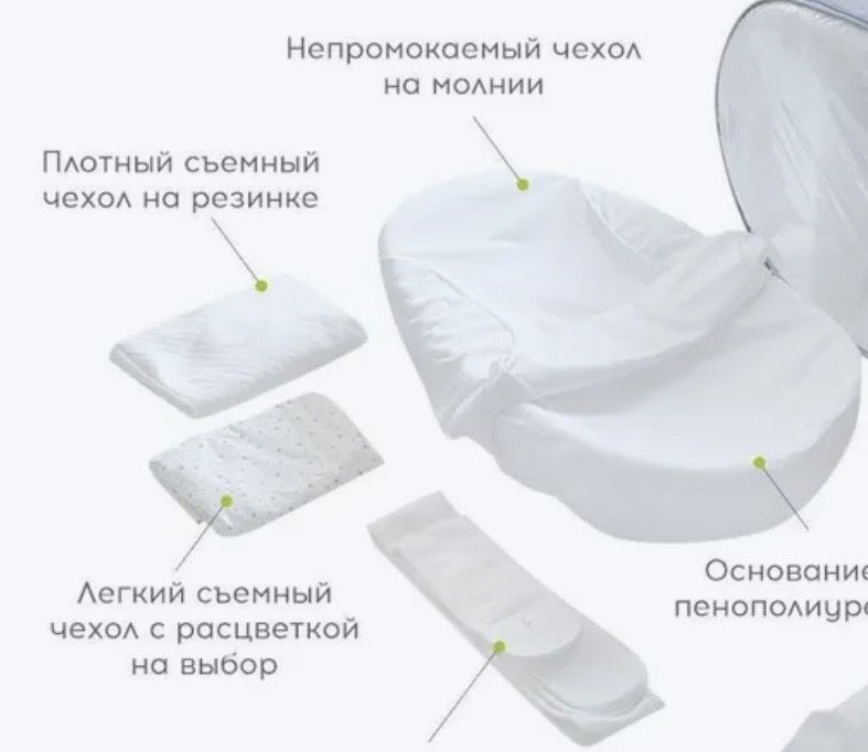 Продам кокон для новорожденных 0+.