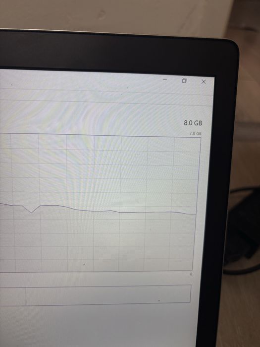 Laptop HP EliteBook 850 G5