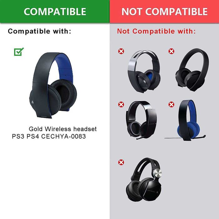 Set 2 bureti pentru casti Sony PS3 PS4 Gold Wireless 7.1 CECHYA-0083