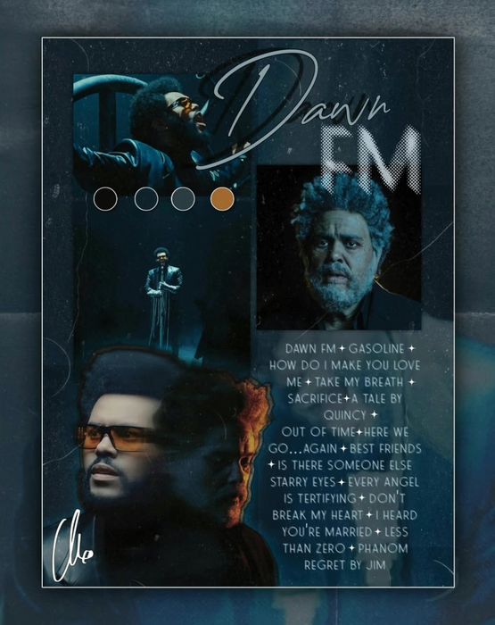 Постери на музикални изпълнители