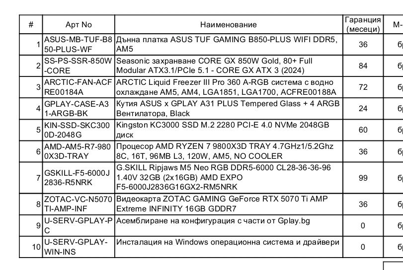 Gaming PC / геймърски компютър