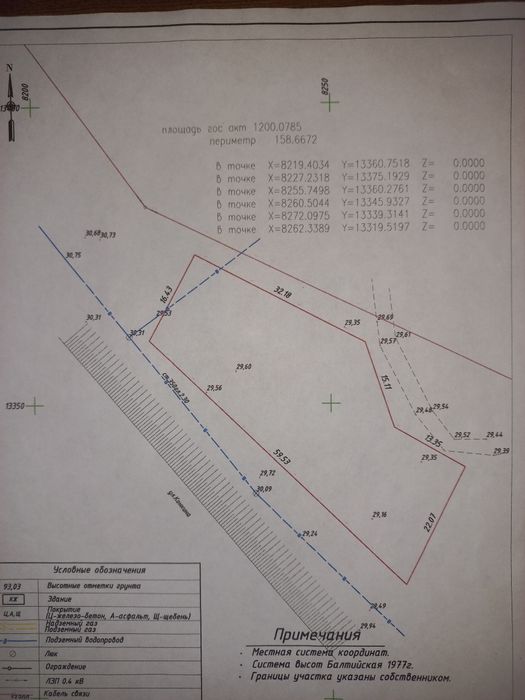 Земельный участок