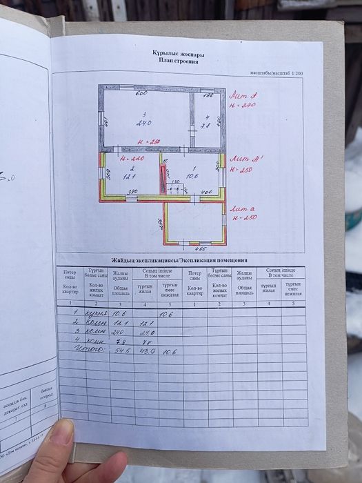 Обмен дом на квартиру