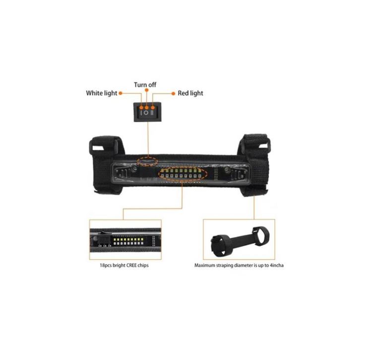 Lampa LED iluminat cabina UTV ATV JEEP BARCA cu acumulator
